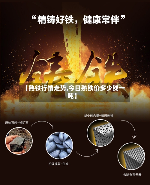 【熟铁行情走势,今日熟铁价多少钱一吨】