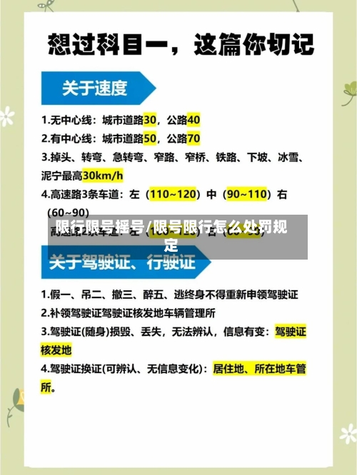限行限号摇号/限号限行怎么处罚规定