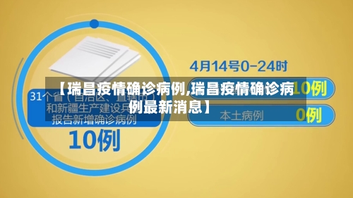 【瑞昌疫情确诊病例,瑞昌疫情确诊病例最新消息】
