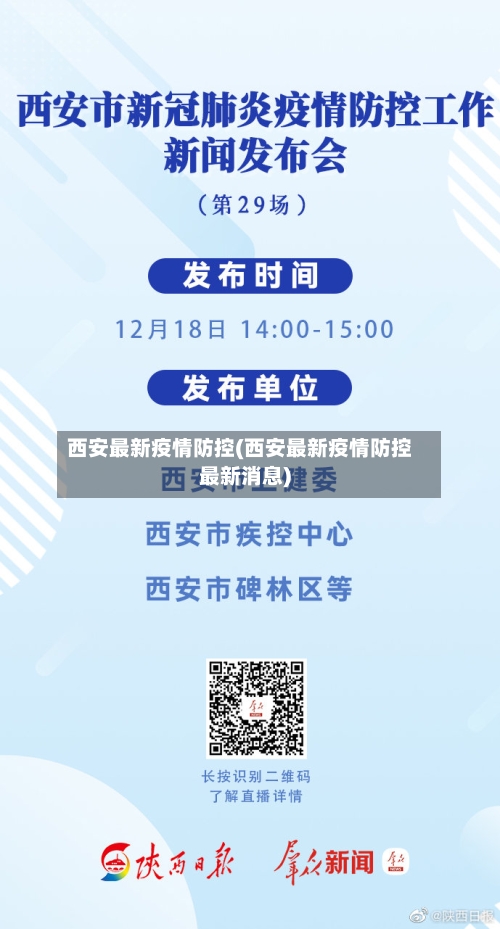 西安最新疫情防控(西安最新疫情防控最新消息)