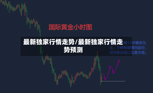 最新独家行情走势/最新独家行情走势预测