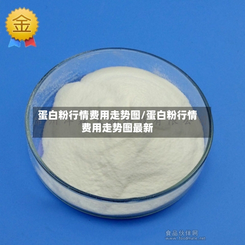 蛋白粉行情费用走势图/蛋白粉行情费用走势图最新