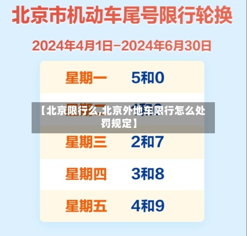 【北京限行么,北京外地车限行怎么处罚规定】