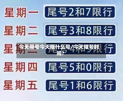 今天限号今天限什么号/今天限号时间?