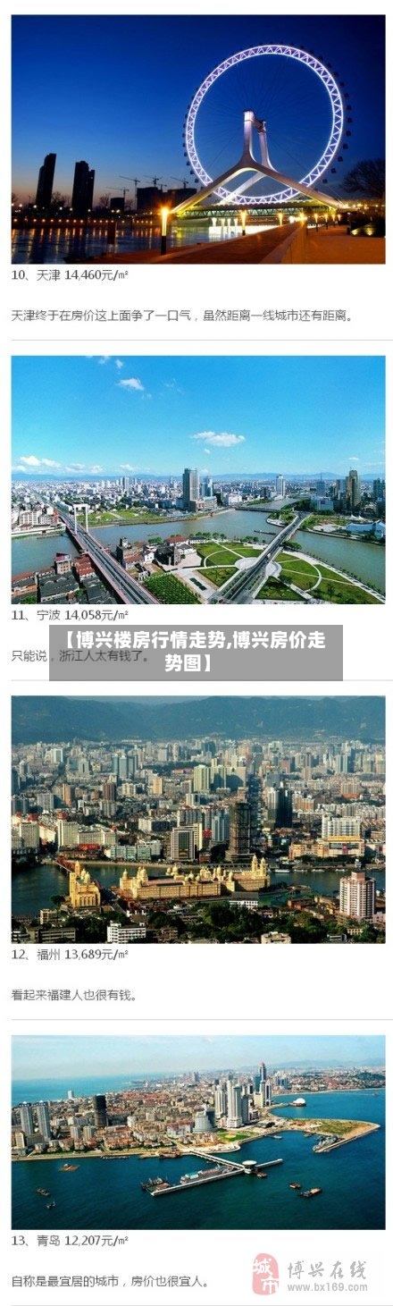 【博兴楼房行情走势,博兴房价走势图】