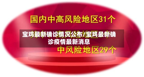 宝鸡最新确诊情况公布/宝鸡最新确诊疫情最新消息