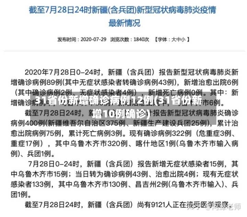 31省份新增确诊病例12例(31省份新增10例确诊)