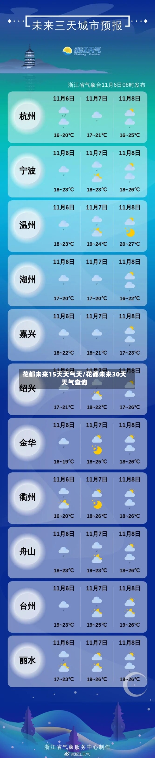花都未来15天天气天/花都未来30天天气查询