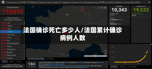 法国确诊死亡多少人/法国累计确诊病例人数