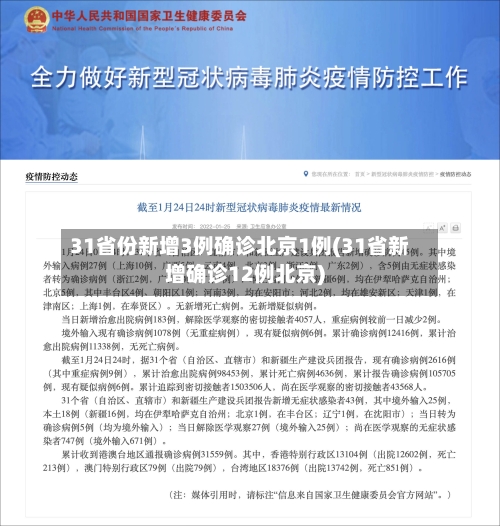31省份新增3例确诊北京1例(31省新增确诊12例北京)