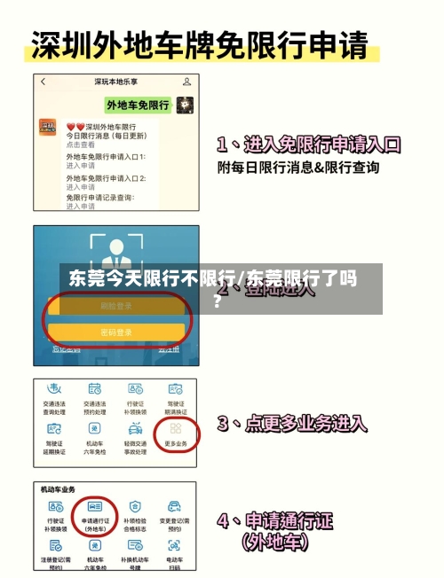 东莞今天限行不限行/东莞限行了吗?