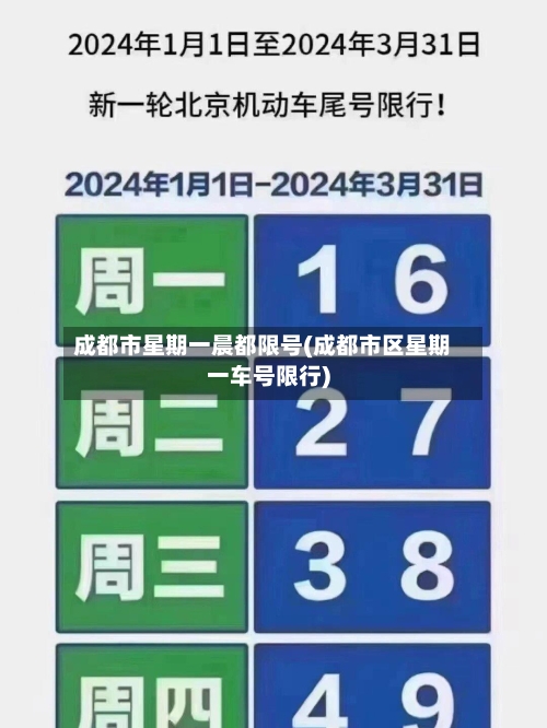 成都市星期一晨都限号(成都市区星期一车号限行)