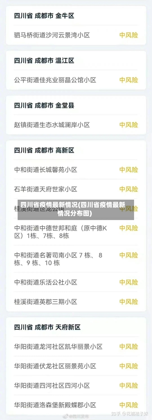 四川省疫情最新情况(四川省疫情最新情况分布图)