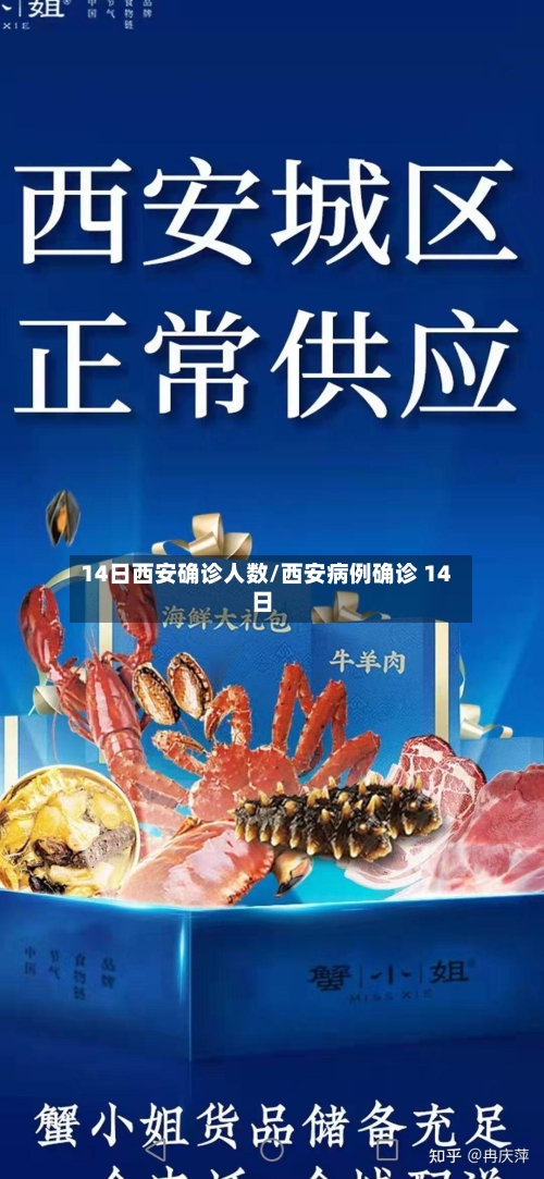14日西安确诊人数/西安病例确诊 14日