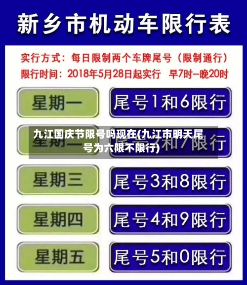 九江国庆节限号吗现在(九江市明天尾号为六限不限行)