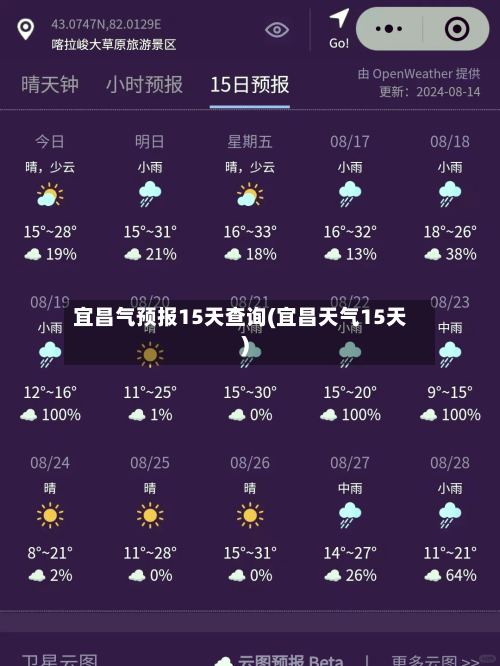 宜昌气预报15天查询(宜昌天气15天)