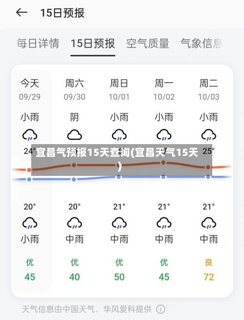 宜昌气预报15天查询(宜昌天气15天)