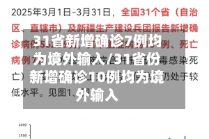31省新增确诊7例均为境外输入/31省份新增确诊10例均为境外输入