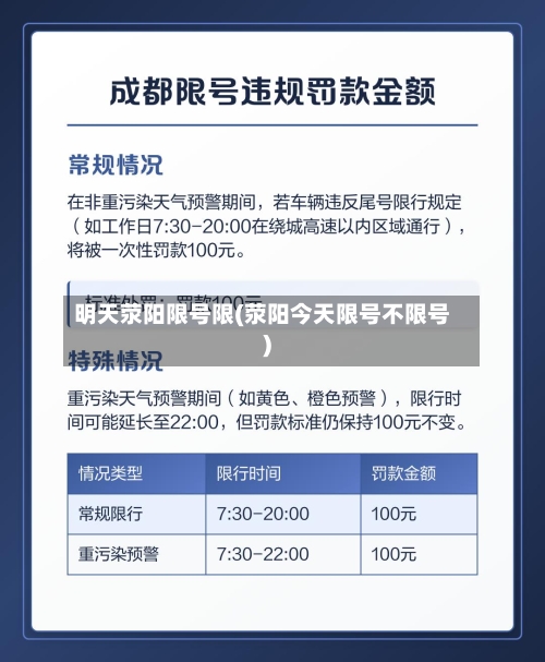 明天荥阳限号限(荥阳今天限号不限号)