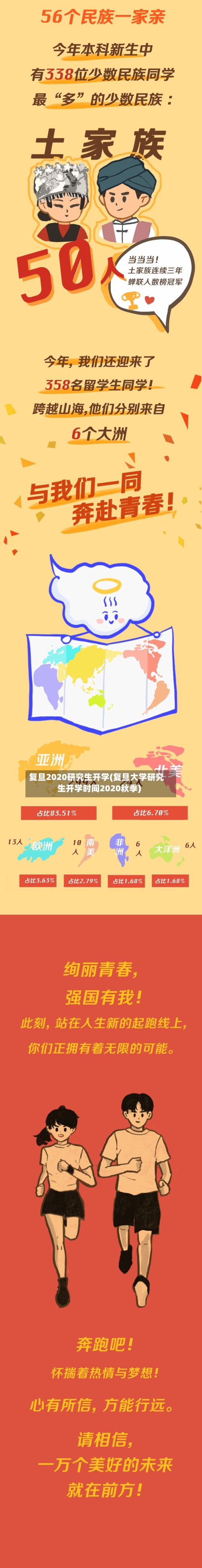 复旦2020研究生开学(复旦大学研究生开学时间2020秋季)