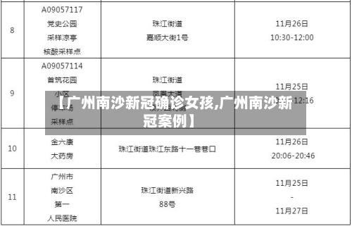 【广州南沙新冠确诊女孩,广州南沙新冠案例】