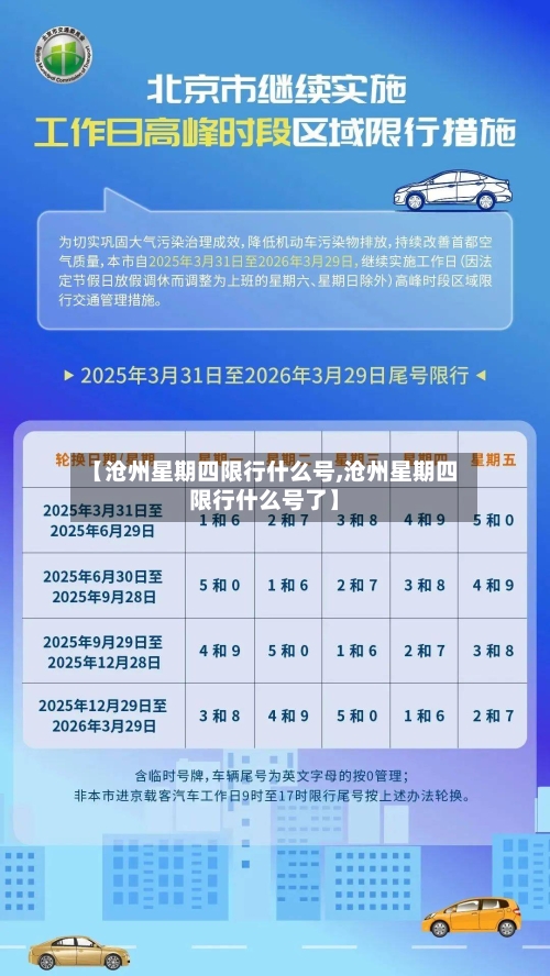 【沧州星期四限行什么号,沧州星期四限行什么号了】