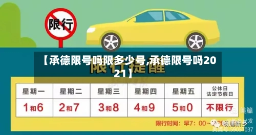 【承德限号吗限多少号,承德限号吗2021】
