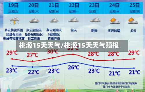 桃源15天天气/桃源15天天气预报