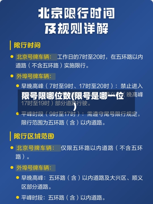 限号限哪位数(限号是哪一位)