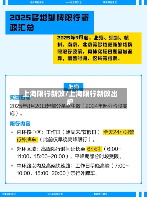 上海限行新政/上海限行新政出炉