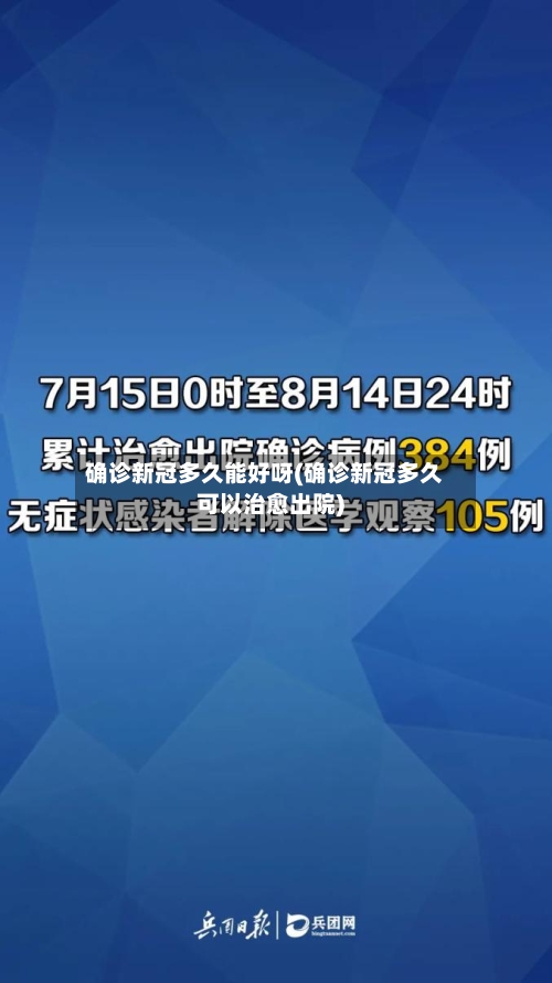 确诊新冠多久能好呀(确诊新冠多久可以治愈出院)