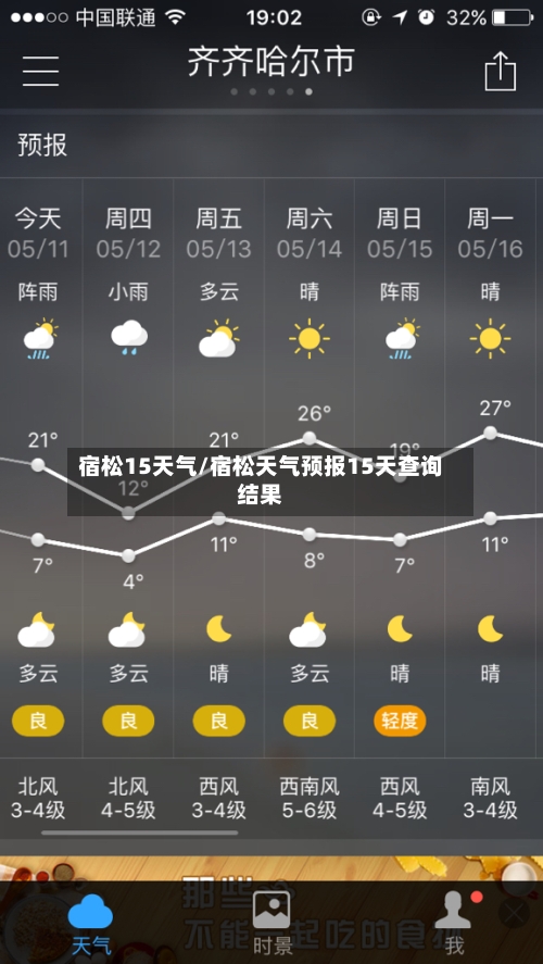 宿松15天气/宿松天气预报15天查询结果