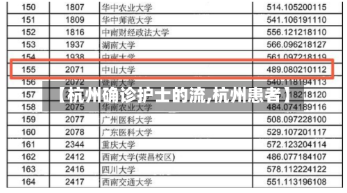 【杭州确诊护士的流,杭州患者】