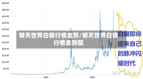 明天世界白银行情走势/明天世界白银行情走势图