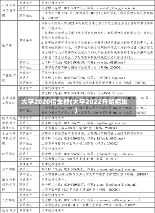 大学2020招生群(大学2022开始招生)