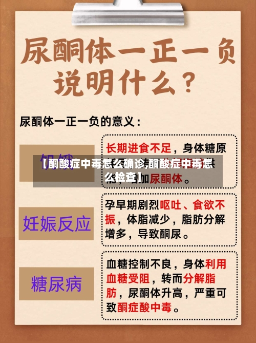 【酮酸症中毒怎么确诊,酮酸症中毒怎么检查】