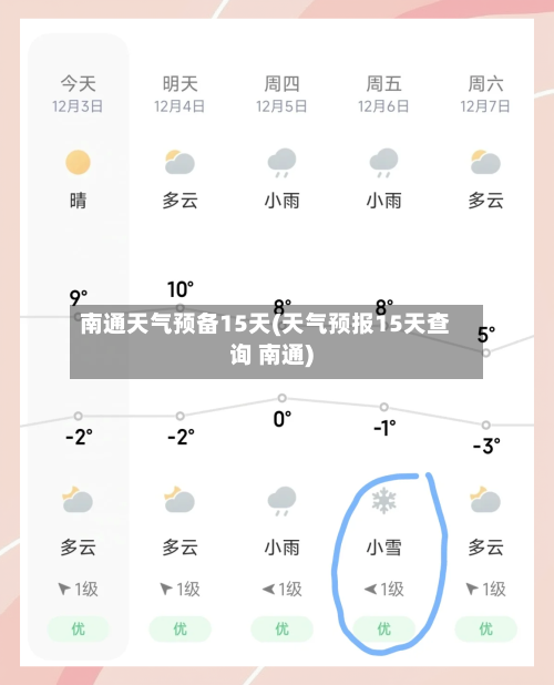南通天气预备15天(天气预报15天查询 南通)