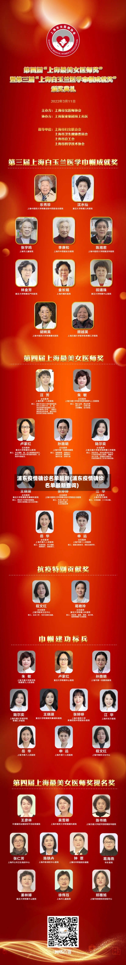 浦东疫情确诊名单最新(浦东疫情确诊名单最新查询)