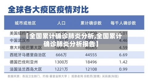 【全国累计确诊肺炎分析,全国累计确诊肺炎分析报告】