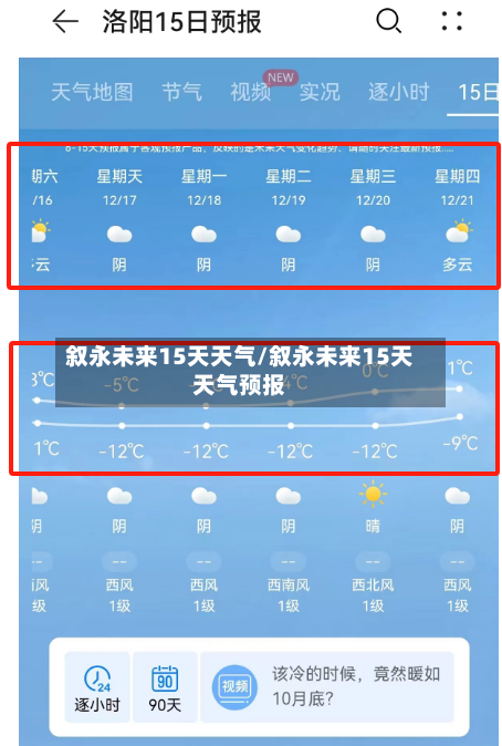 叙永未来15天天气/叙永未来15天天气预报