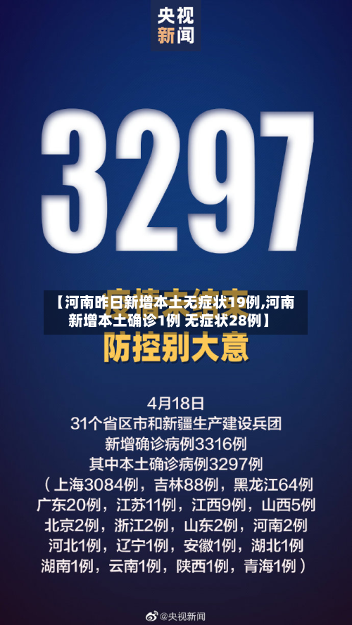 【河南昨日新增本土无症状19例,河南新增本土确诊1例 无症状28例】