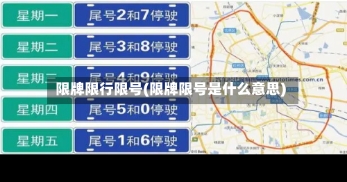 限牌限行限号(限牌限号是什么意思)