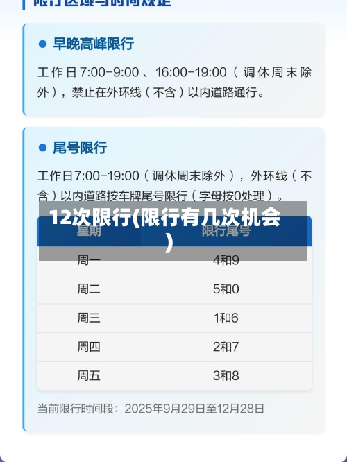 12次限行(限行有几次机会)