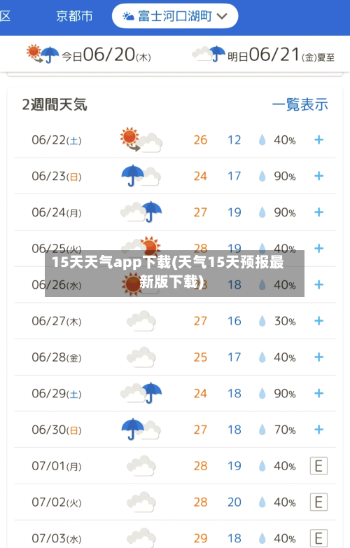 15天天气app下载(天气15天预报最新版下载)