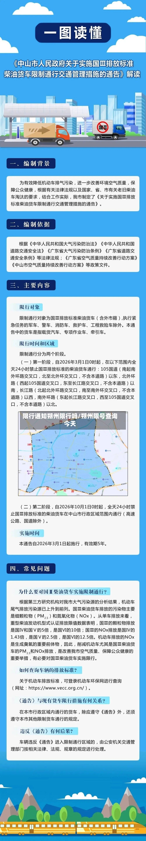 限行通知朔州限行吗/朔州限号查询今天