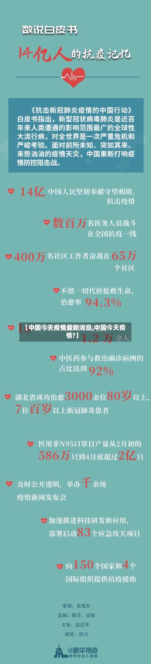 【中国今天疫情最新消息,中国今天疫情?】