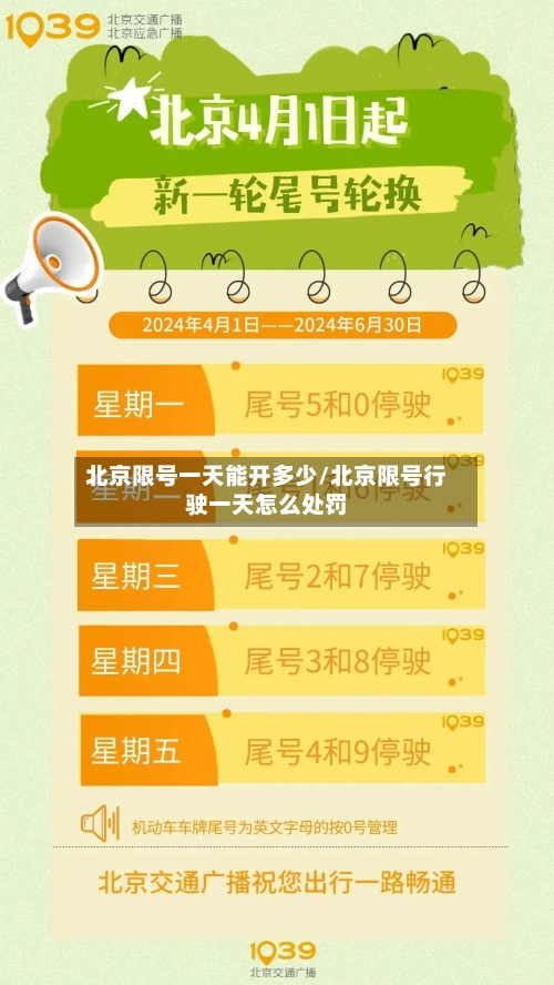北京限号一天能开多少/北京限号行驶一天怎么处罚