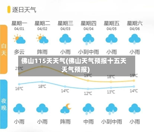 佛山115天天气(佛山天气预报十五天天气预报)