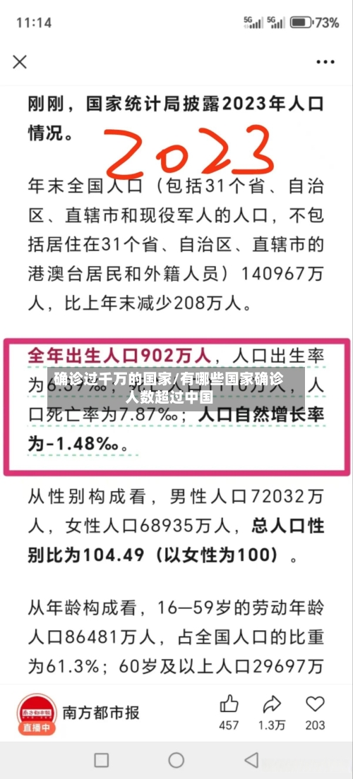 确诊过千万的国家/有哪些国家确诊人数超过中国