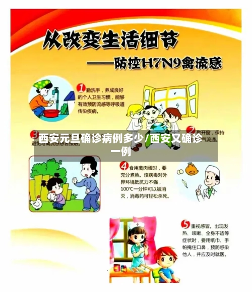 西安元旦确诊病例多少/西安又确诊一例